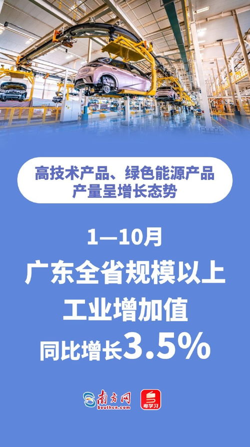 廣東前10月經(jīng)濟(jì)運(yùn)行成績(jī)單速覽 規(guī)上服務(wù)業(yè)營(yíng)收增長(zhǎng)7.1%，信息技術(shù)咨詢服務(wù)表現(xiàn)搶眼