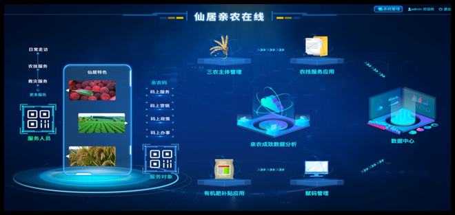 優(yōu)秀！仙居這個(gè)應(yīng)用上榜省級名單——解析信息技術(shù)咨詢服務(wù)的新突破